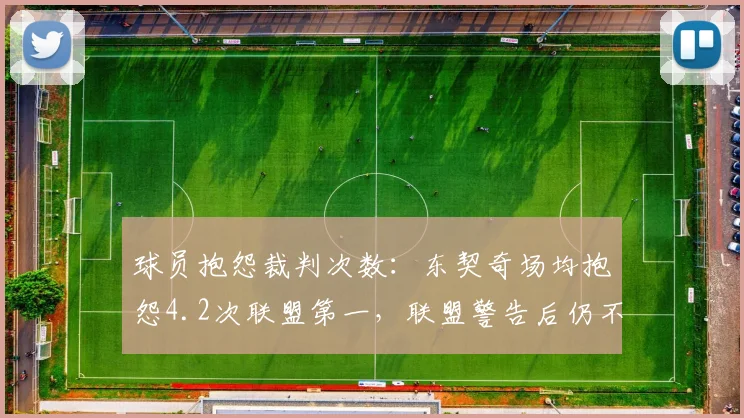 球员抱怨裁判次数：东契奇场均抱怨4.2次联盟第一，联盟警告后仍不收敛